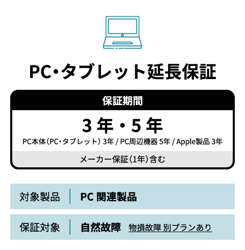 家電延長保証 | SOMPOワランティ