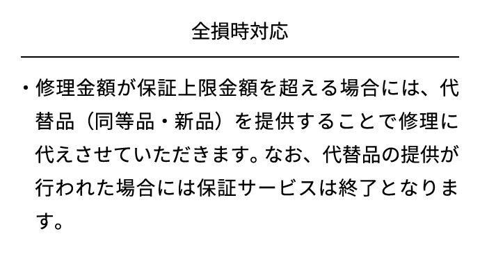 大幅割引 家電延長保証１９ ５年保証家電税込金額190，000円から199，999円 保証