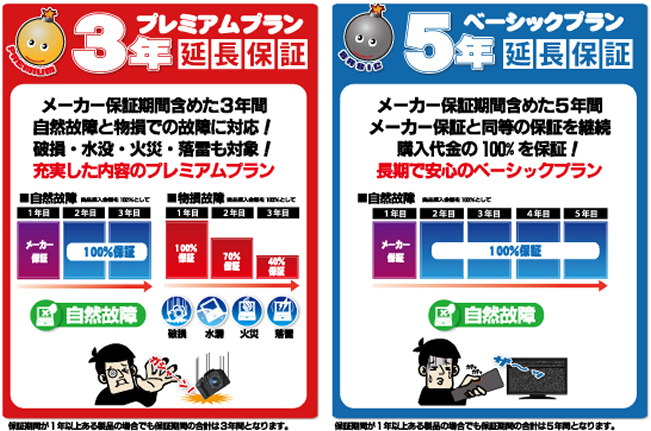 2つの