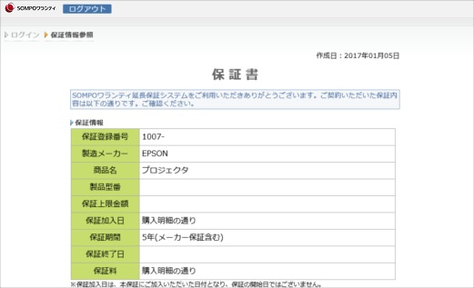 保証内容